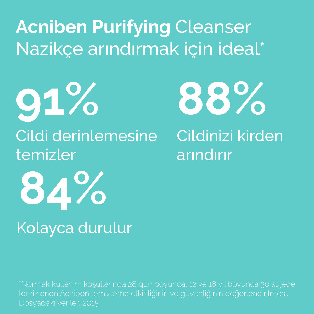 ISDIN Acniben Purifying Cleanser 150 ml