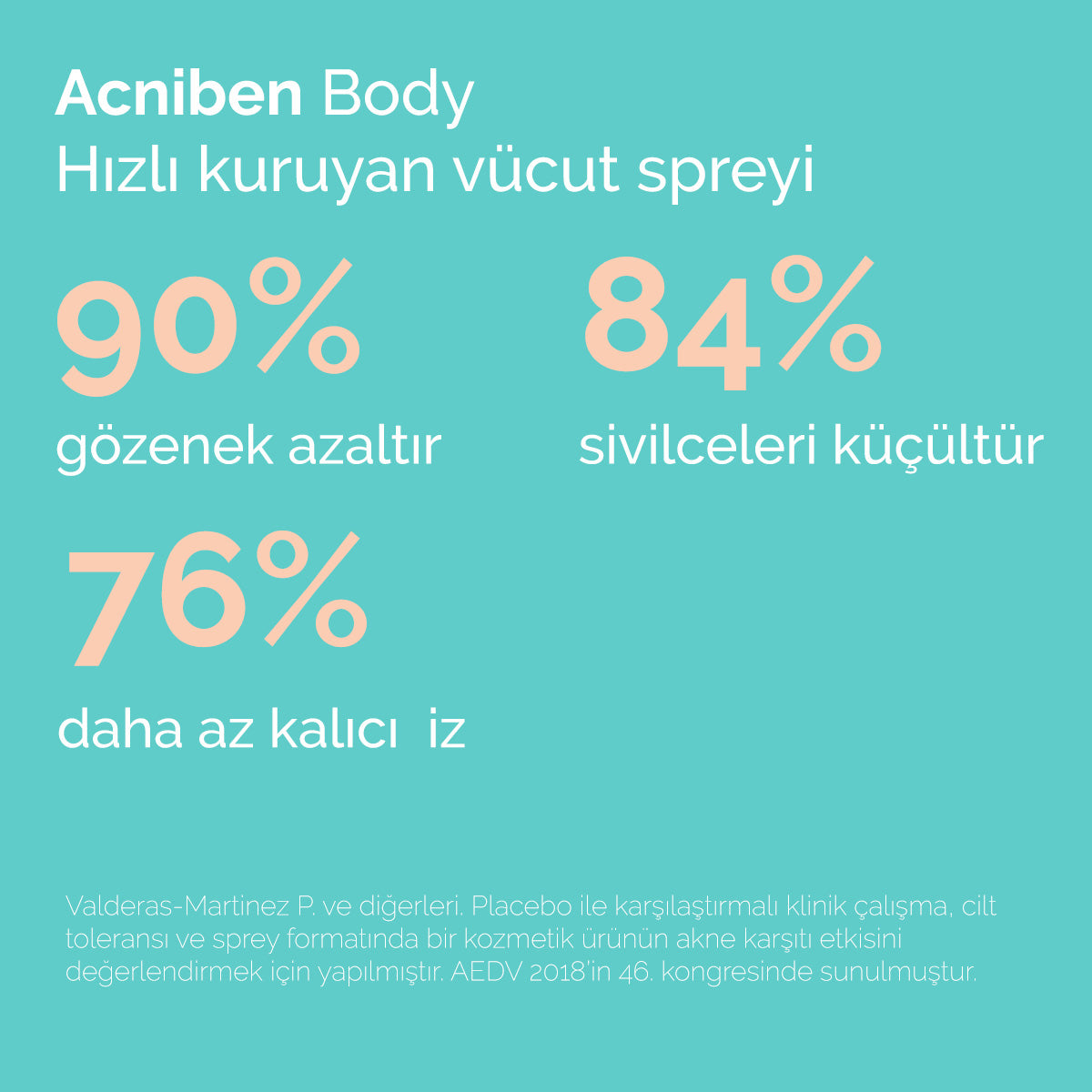 ISDIN Acniben Body Spray 150 ml